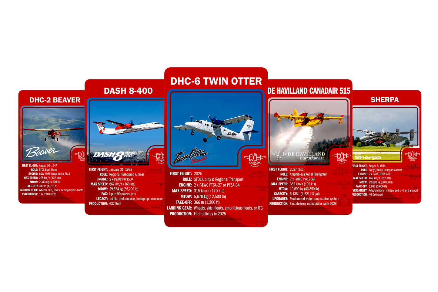 DHC Trading Cards