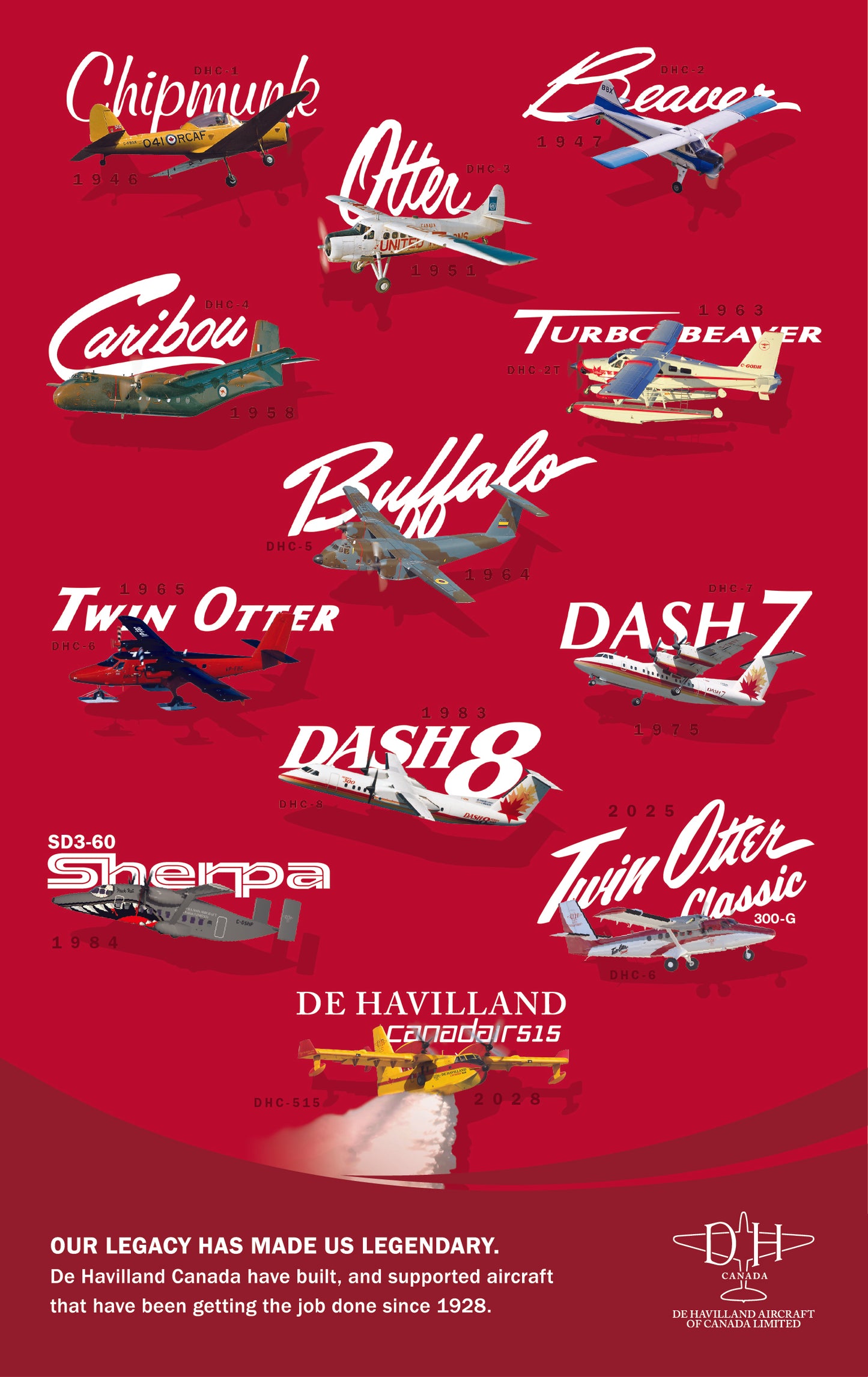 De Havilland Canada Aircraft Heritage Puzzle – 250 Pieces