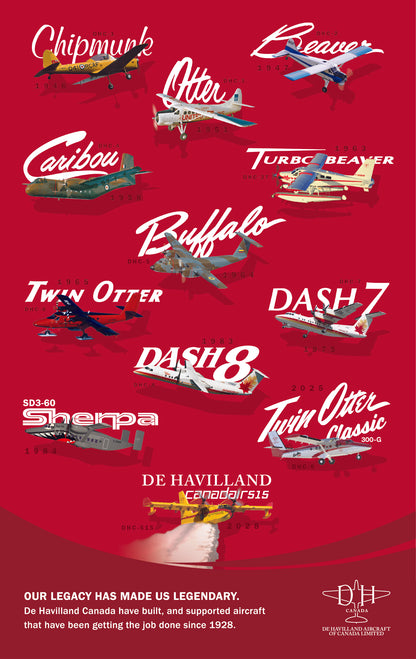 De Havilland Canada Aircraft Heritage Puzzle – 250 Pieces