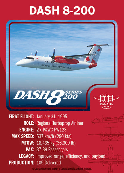 DHC Trading Cards