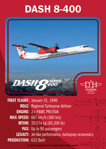 DHC Trading Cards