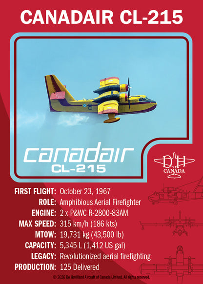 DHC Trading Cards
