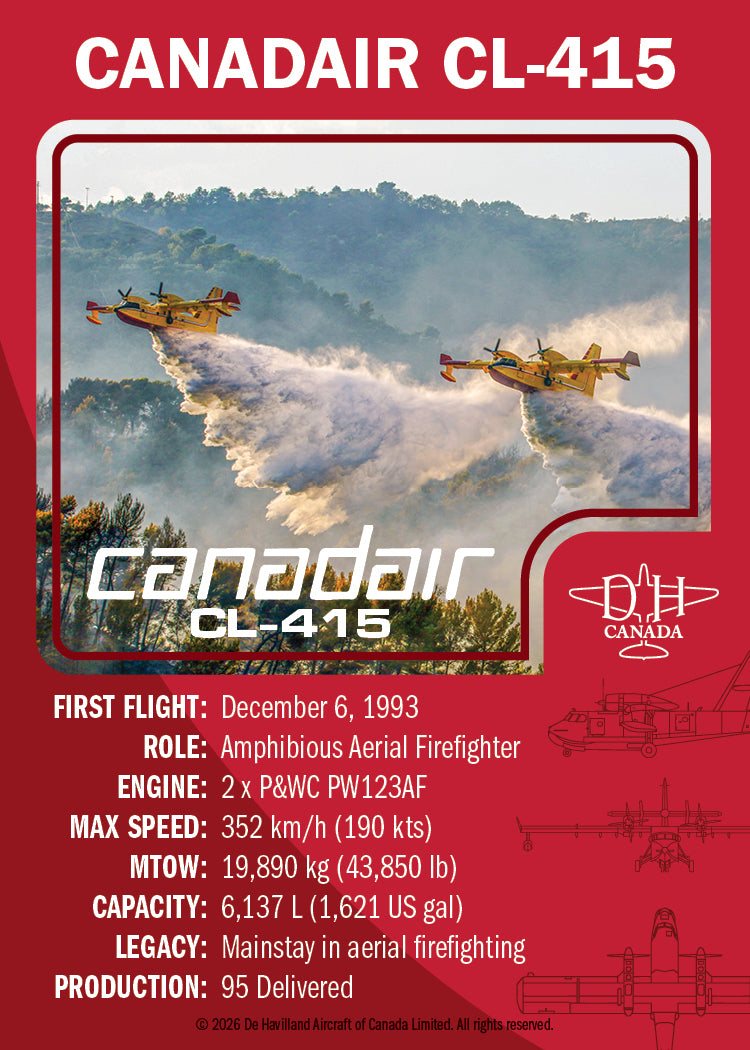 DHC Trading Cards