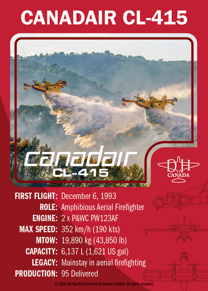 DHC Trading Cards