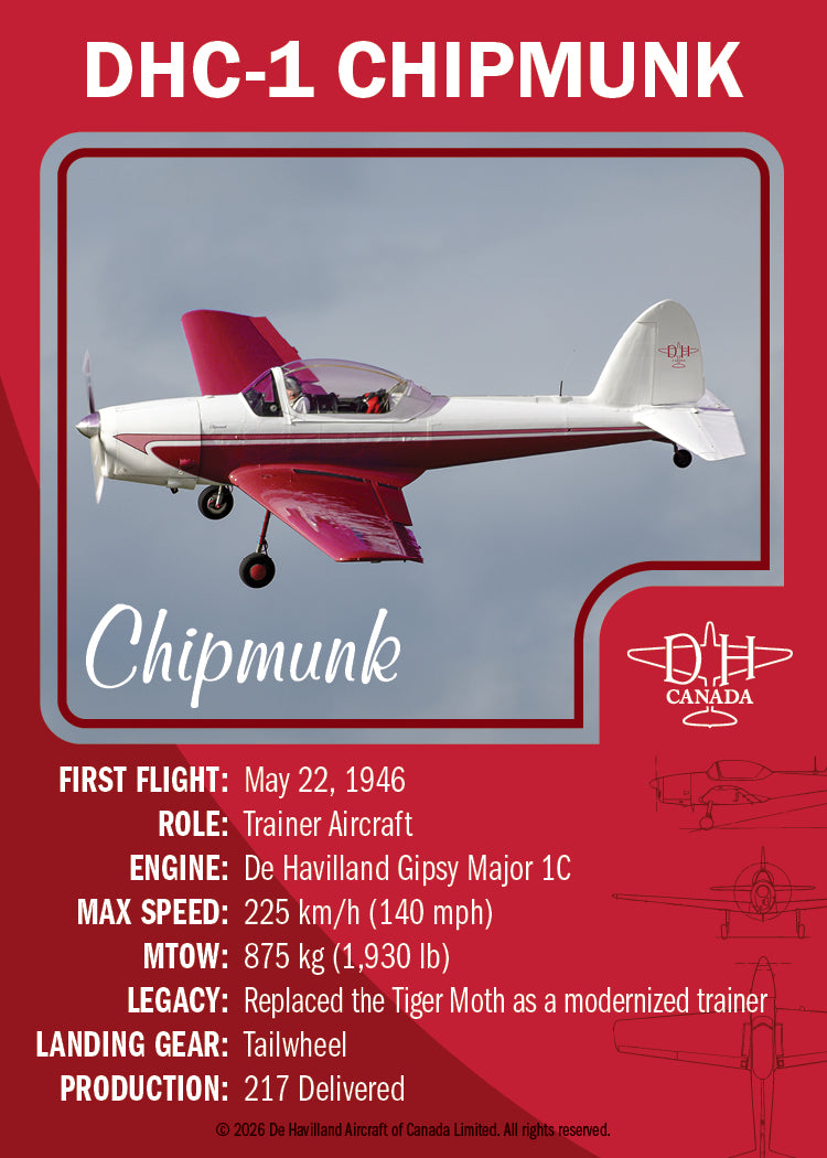 DHC Trading Cards