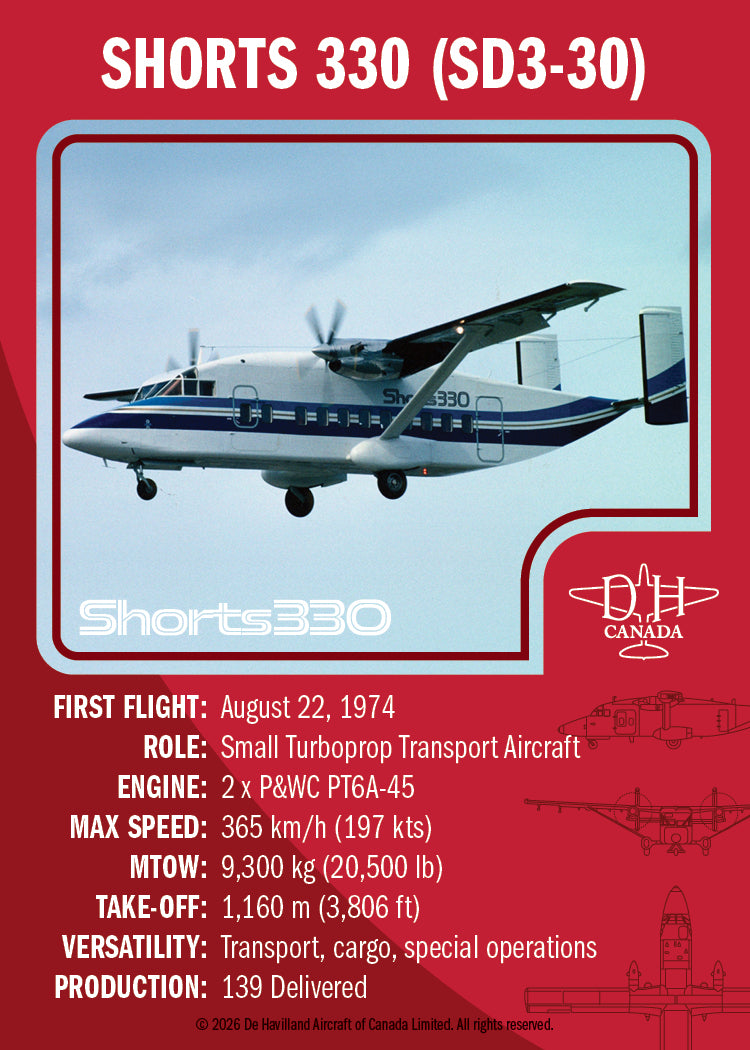 DHC Trading Cards