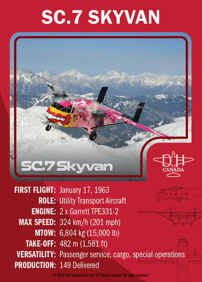 DHC Trading Cards